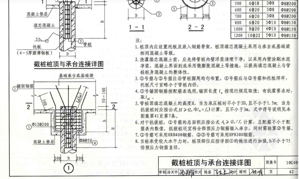 应力桩