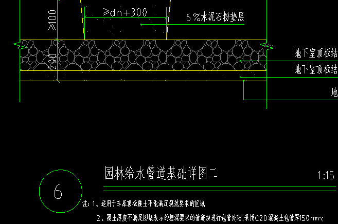規(guī)范要求