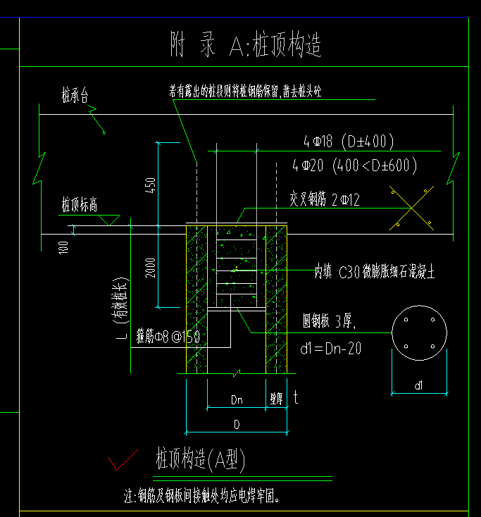 樁