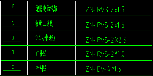 广联达服务新干线