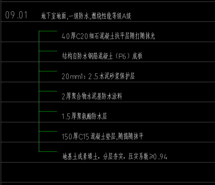 定额
