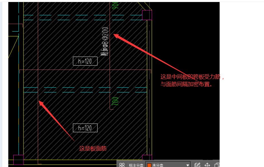 答疑解惑