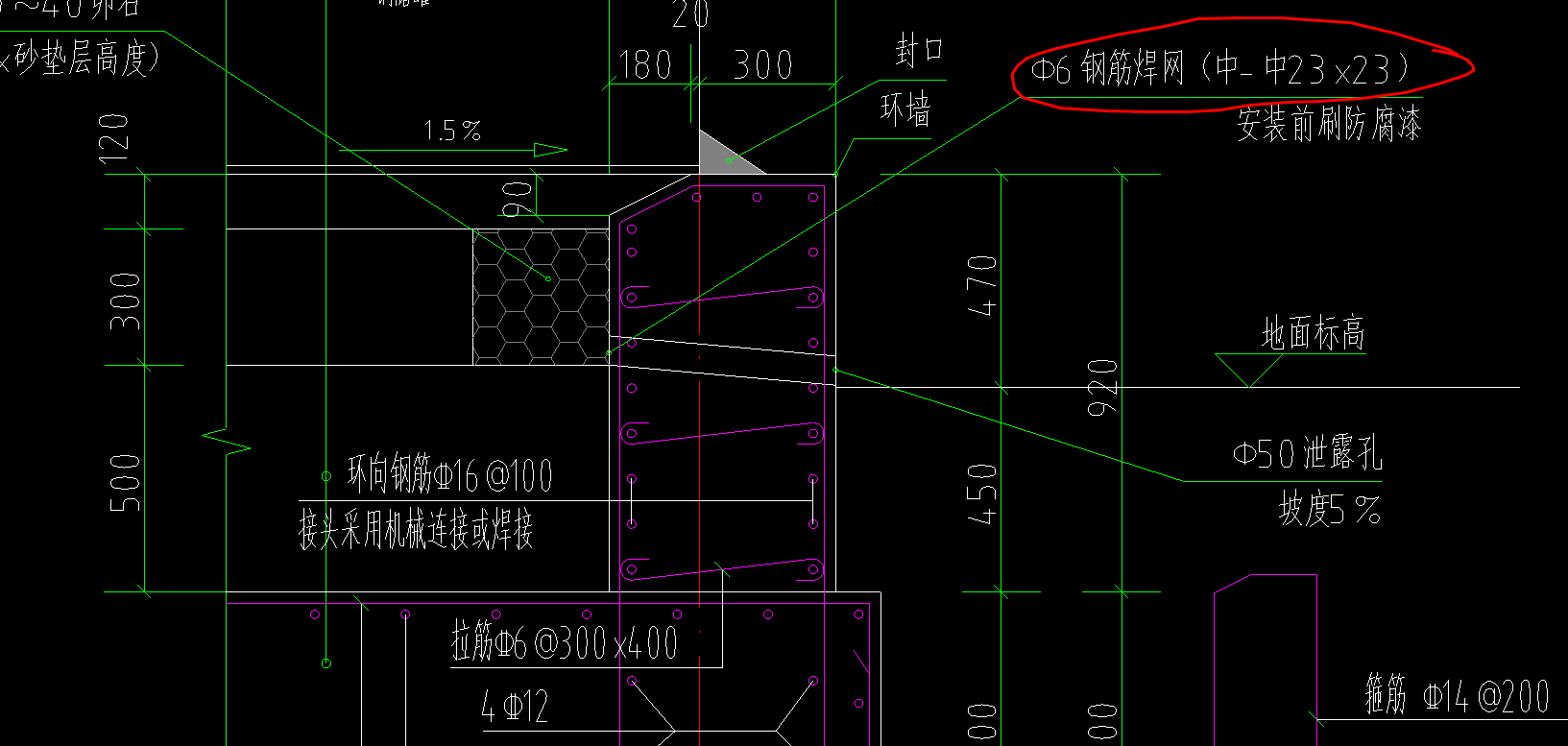 手算