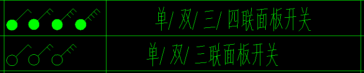 图例