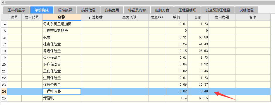排污费