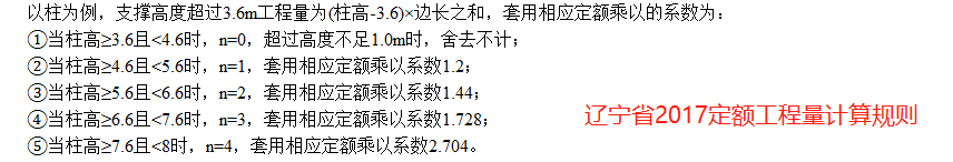 柱支模