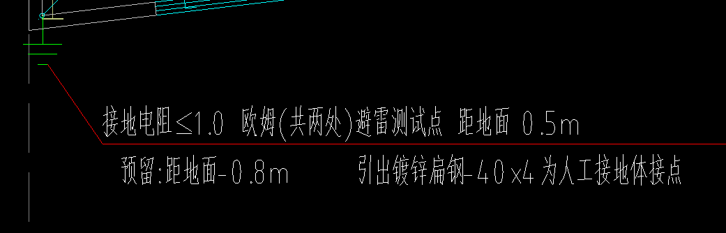 定额