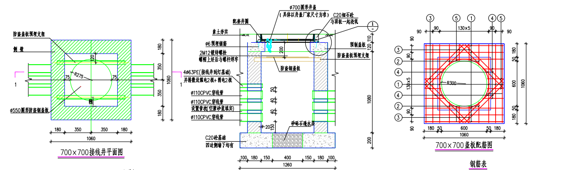 盖板的模板是怎么算呢？这个接线井模板室底模+四边吗？-服务新干线答疑解惑