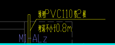什么清单