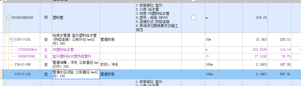 清单项