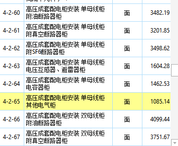 套什么定额