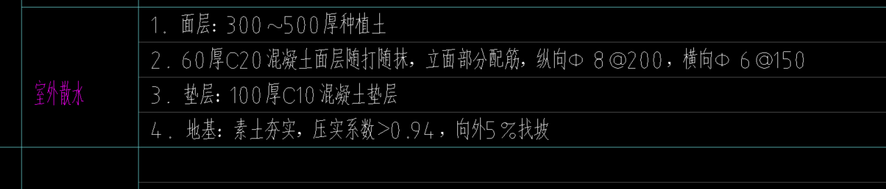 散水怎么套定额