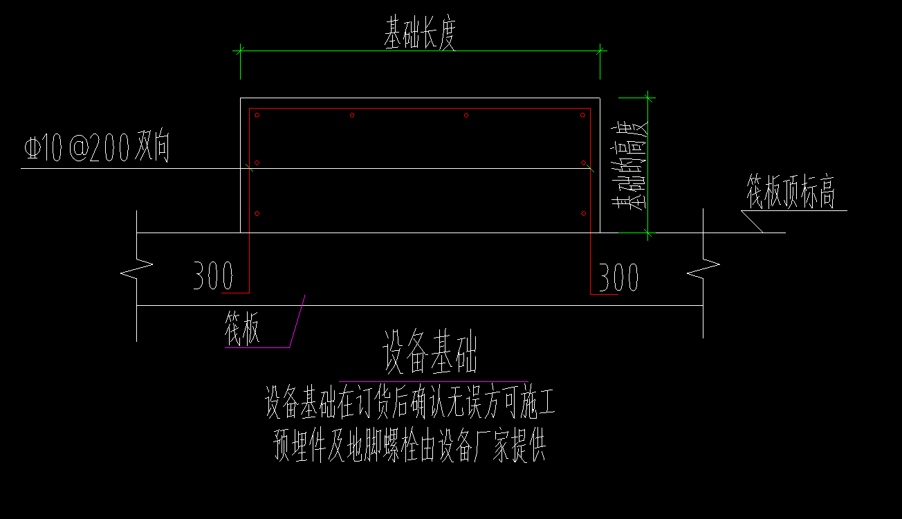 配筋