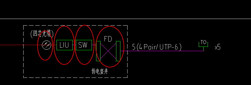 弱电