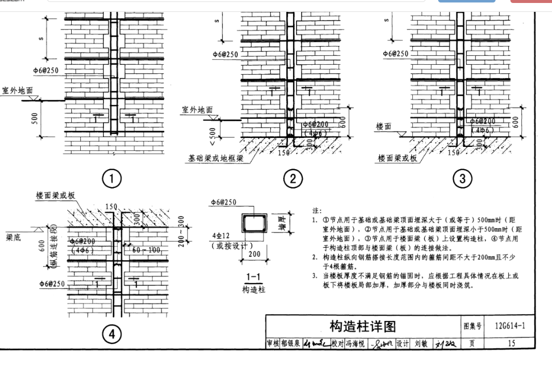 加密区