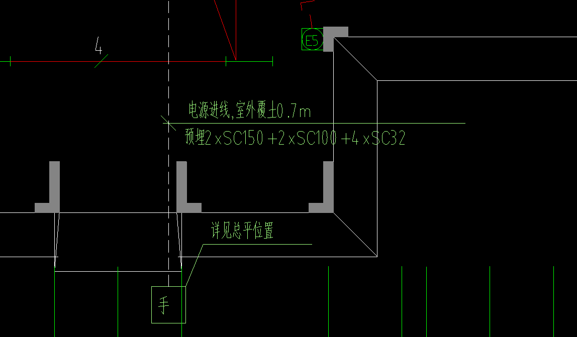 配电箱