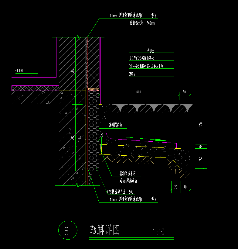 画呢