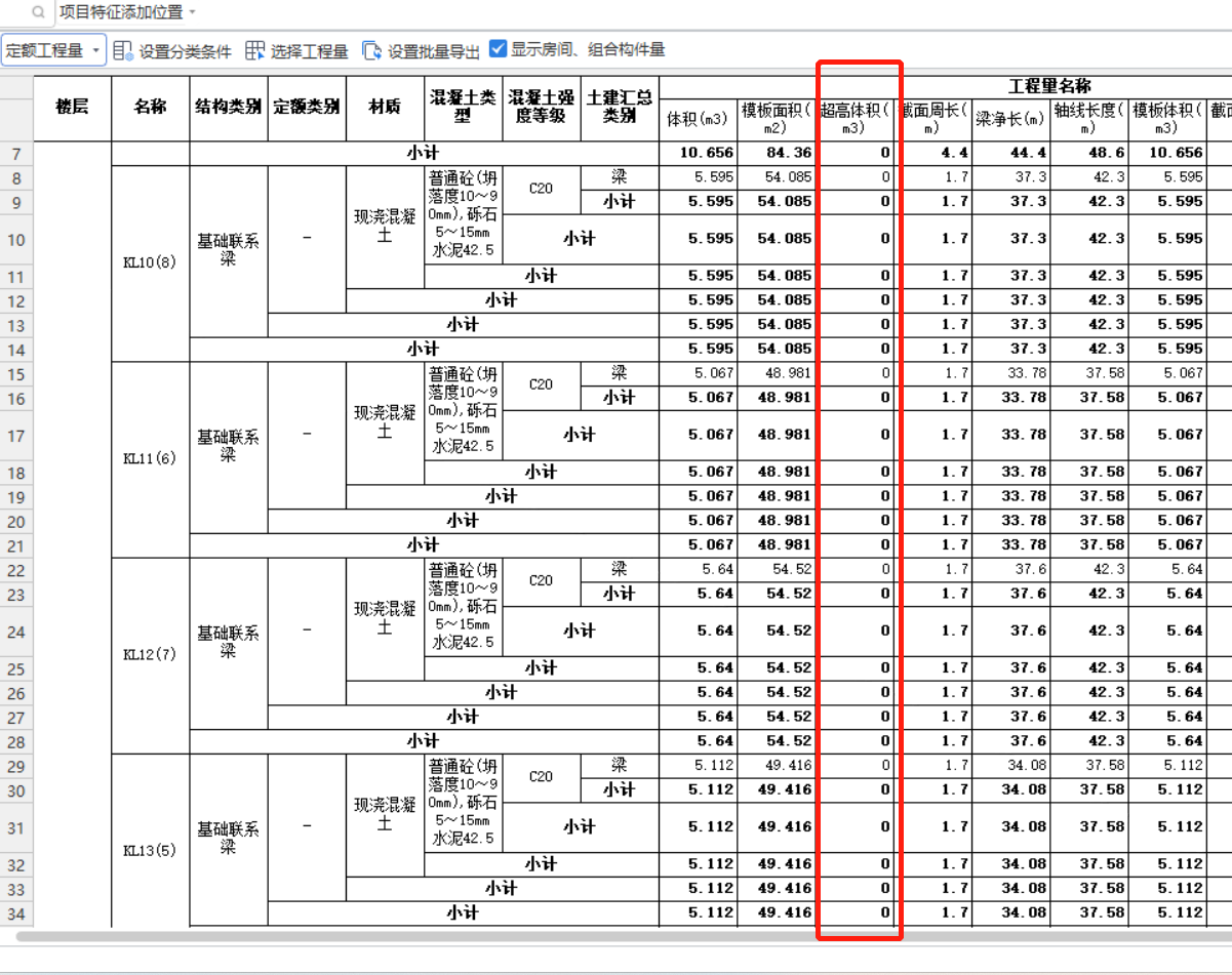 超高体积