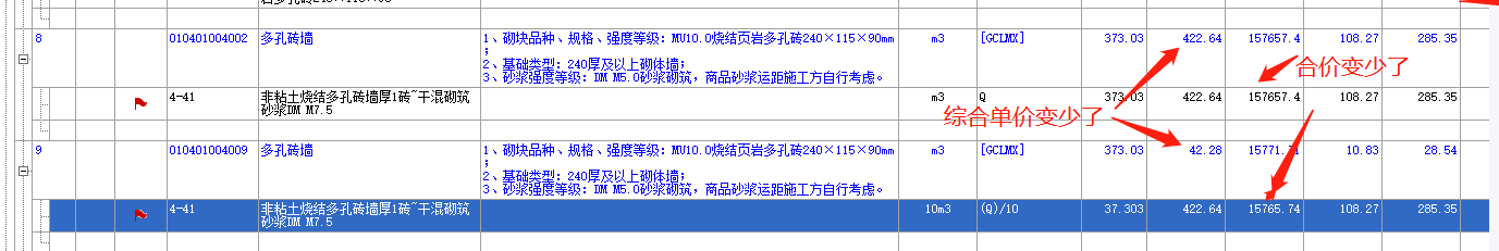 清单综合单价