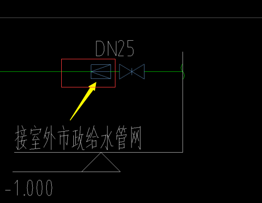 阀门