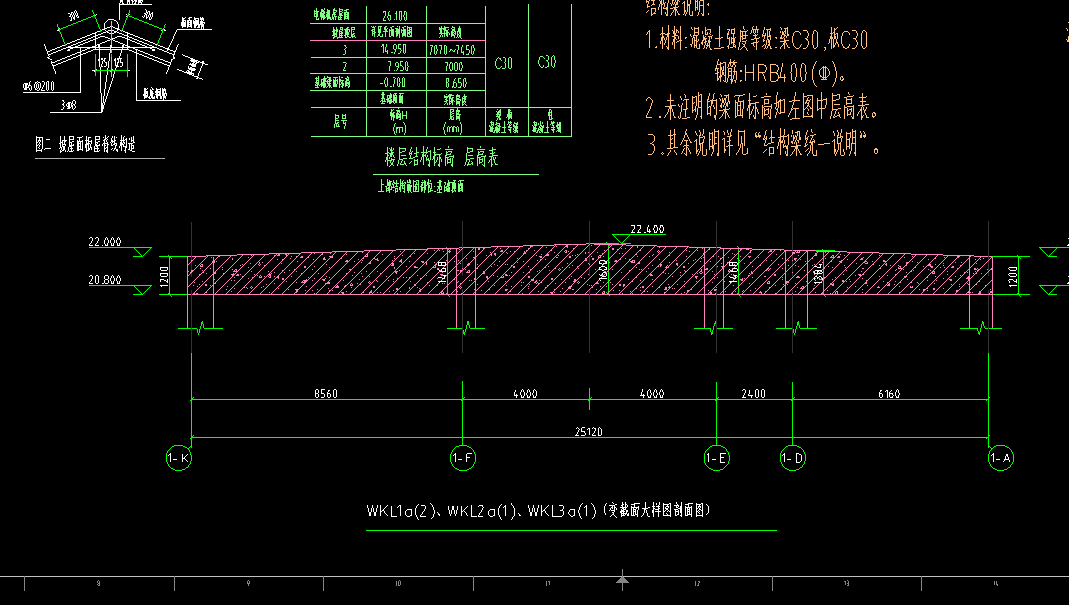 变截面