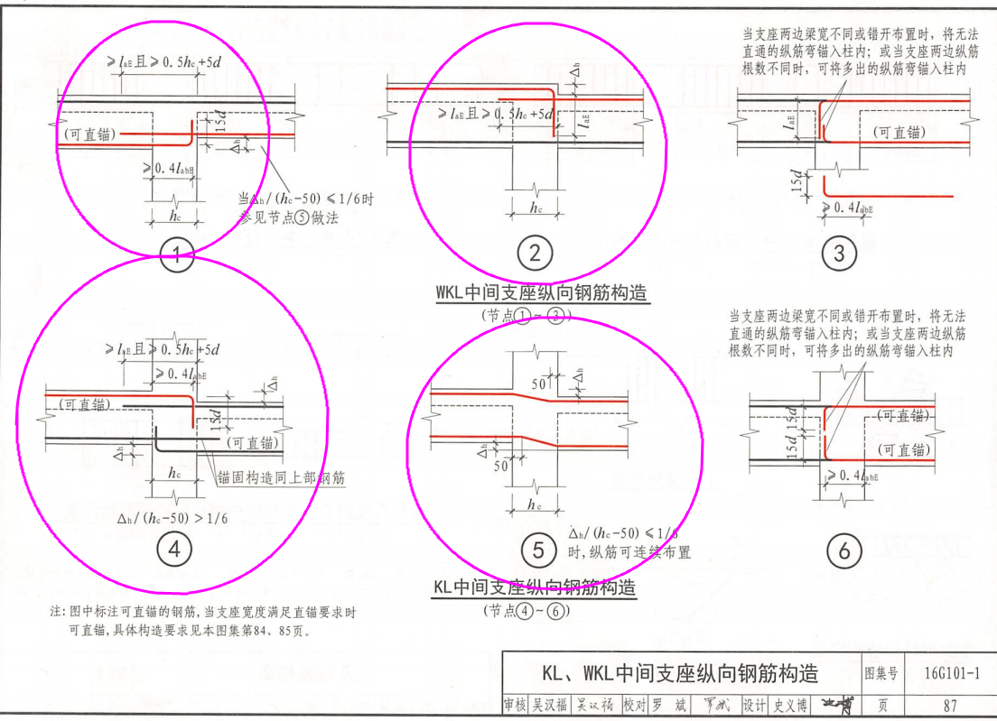 框支梁