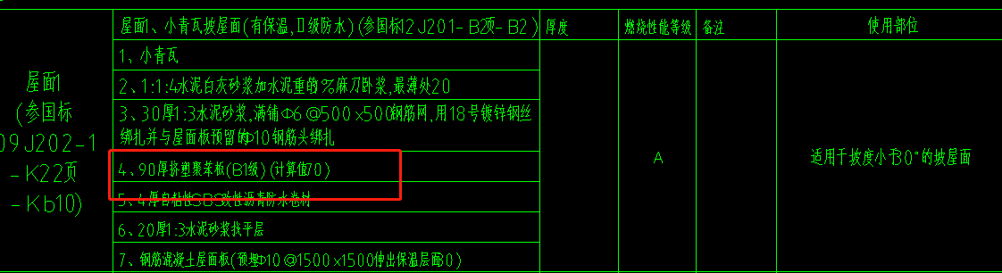 挤塑聚苯板