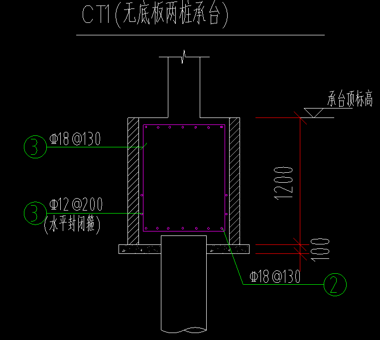 配筋形式