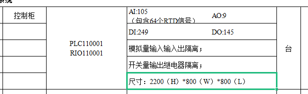 控制柜套什么定额