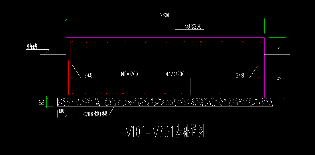 设备基础