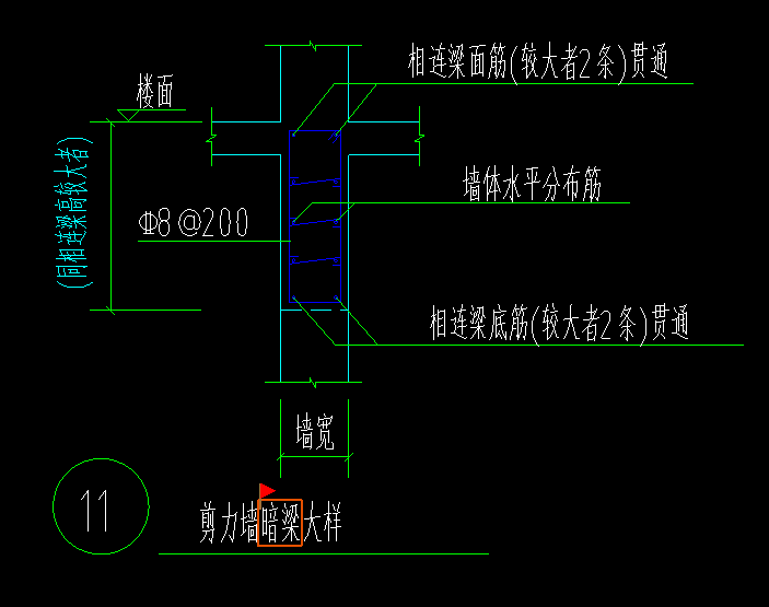 暗梁