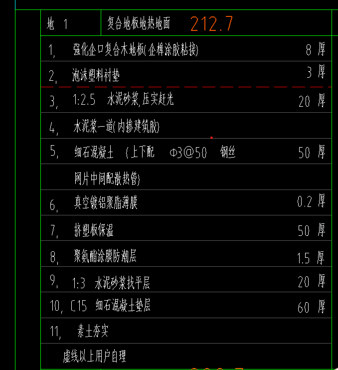 块料