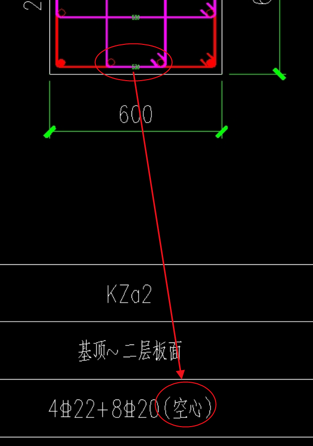 空心是什么