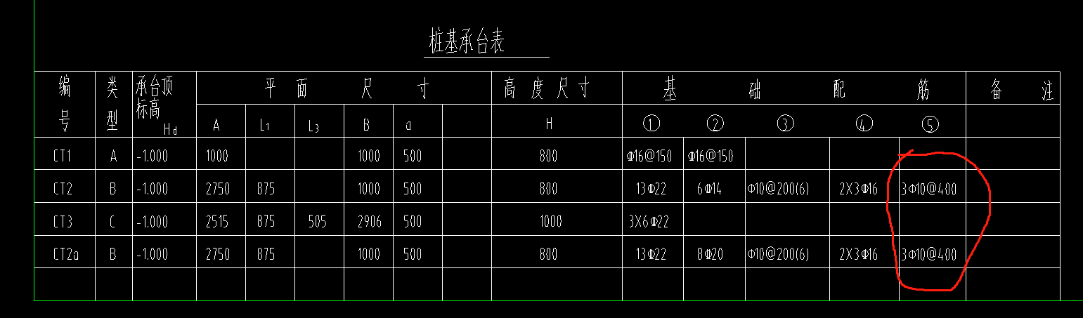 承台配筋