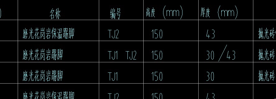 工程做法