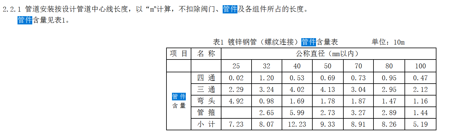 消防水管