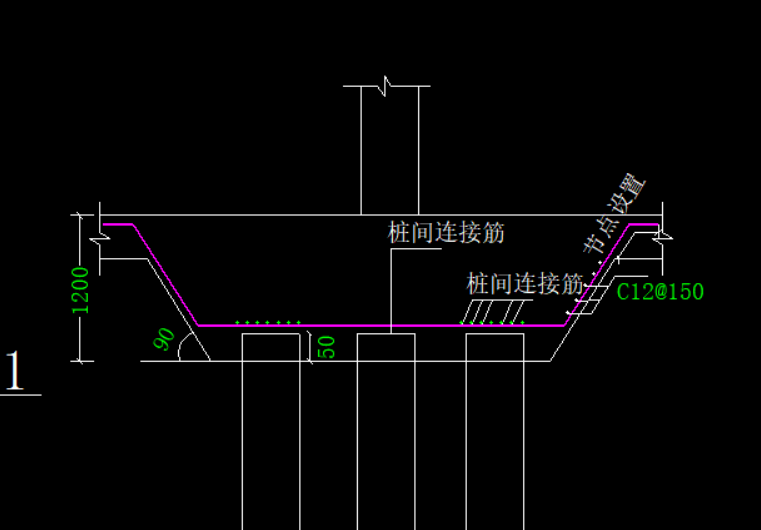 配筋