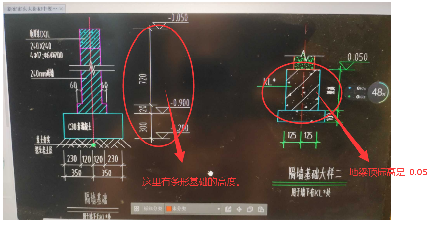 不同尺寸