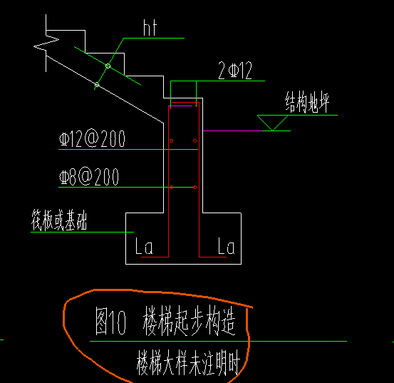 筏板