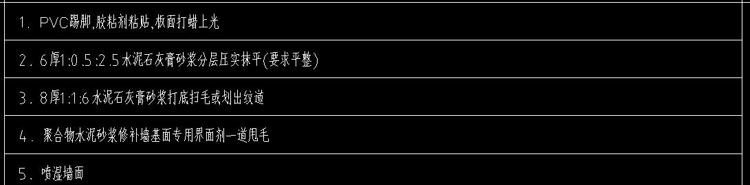 定额