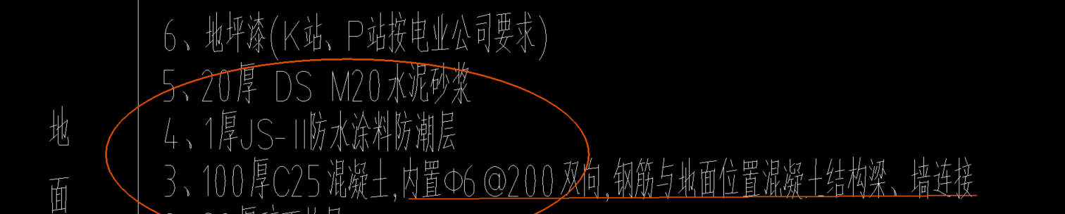 手算
