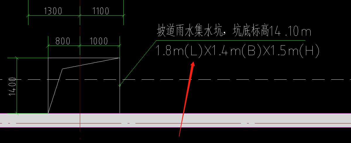 出边距