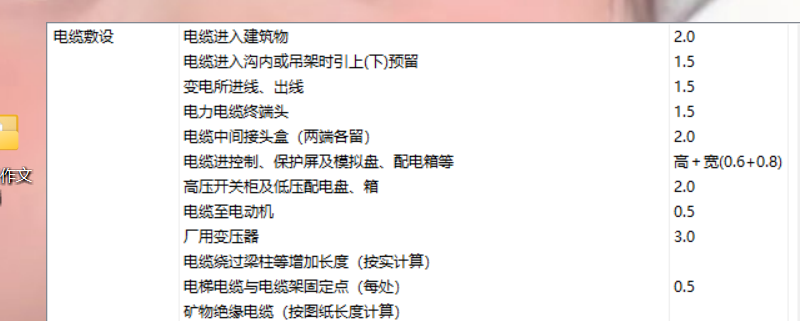 高低