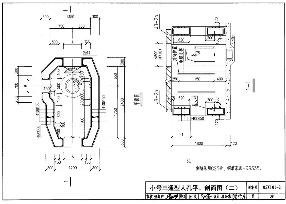 钢筋表