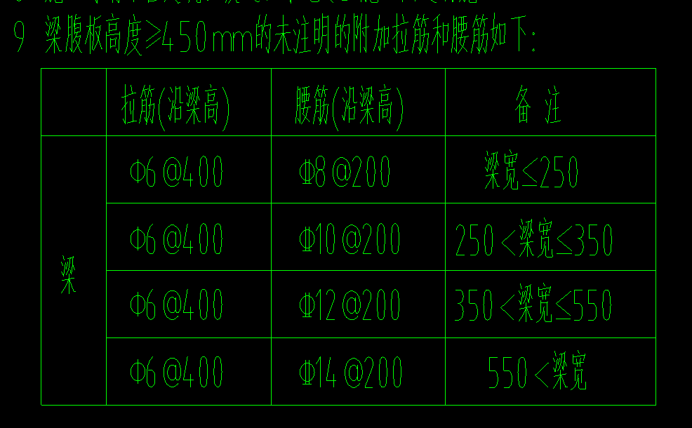 腰筋
