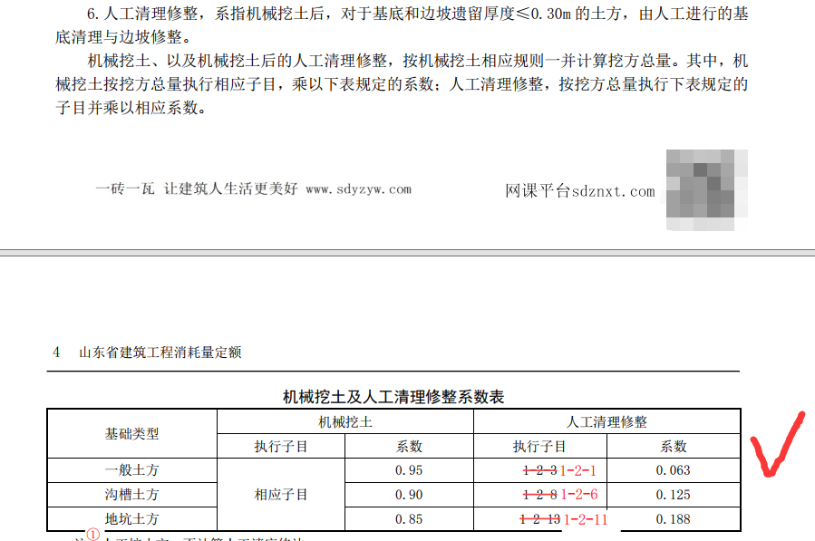 乘系数