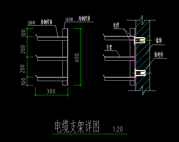 支架工程