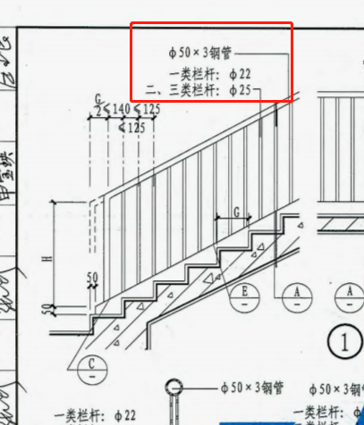 扶手