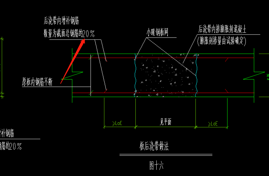 答疑解惑