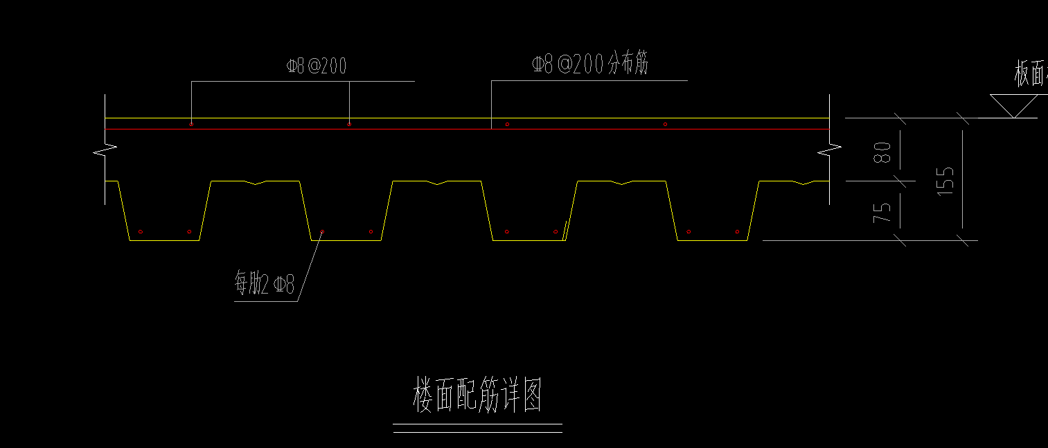 楼板